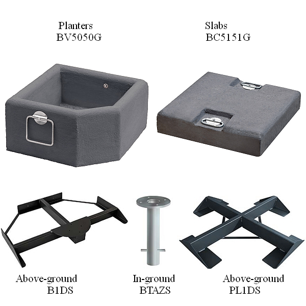 Base options